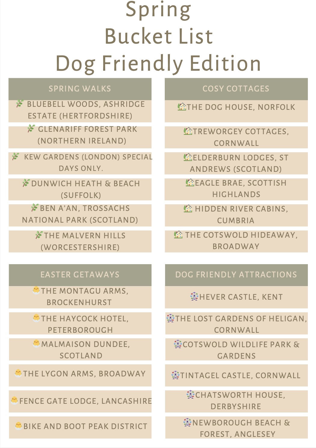 Spring Bucket List Guide